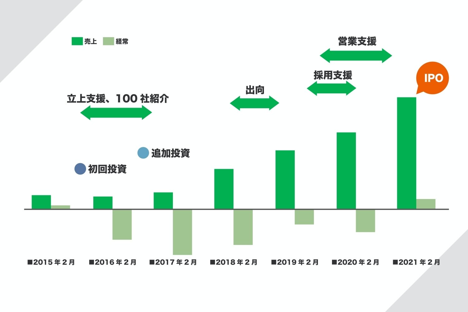 Figure 10409.jpg