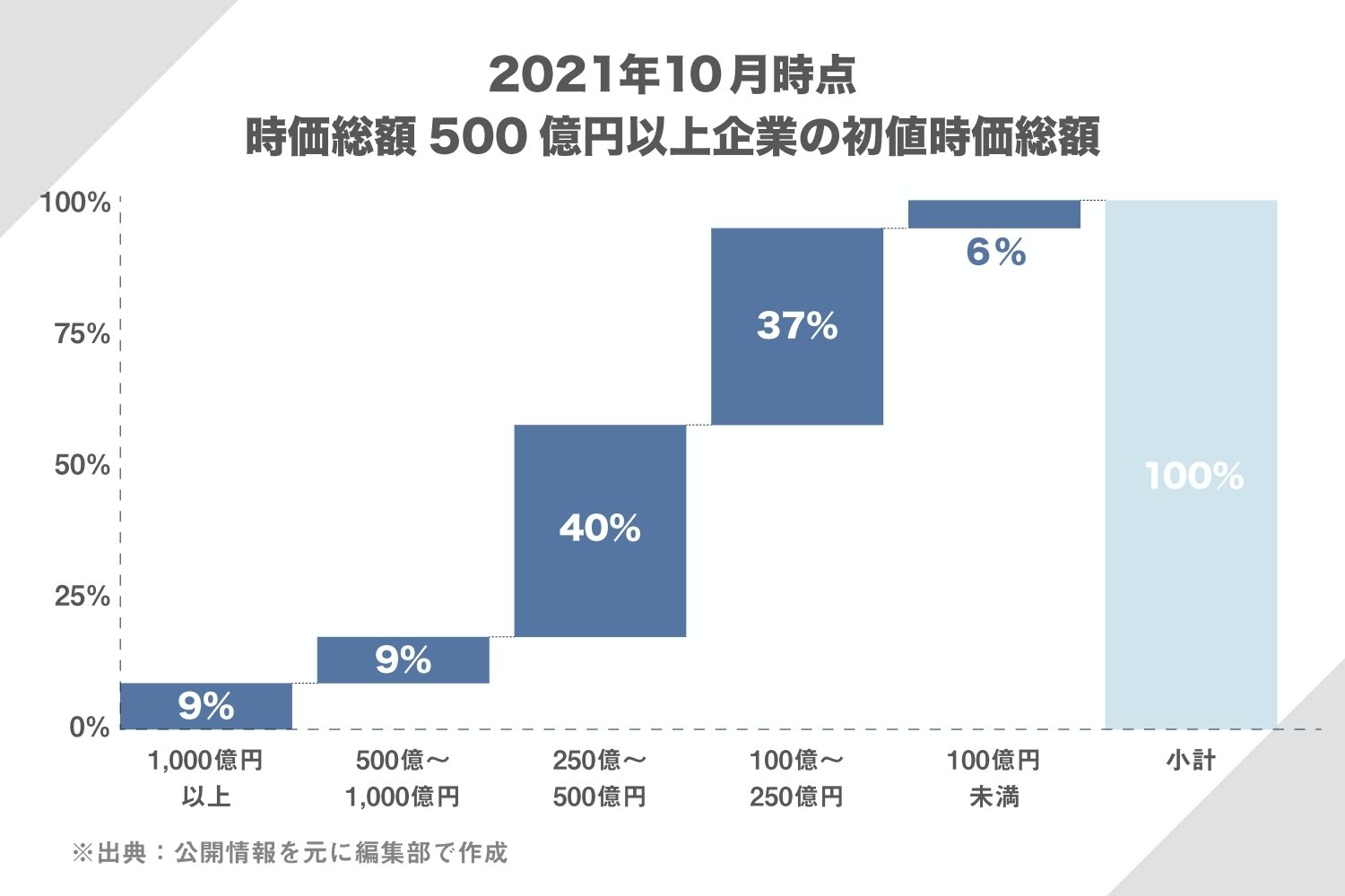 図１.jpg