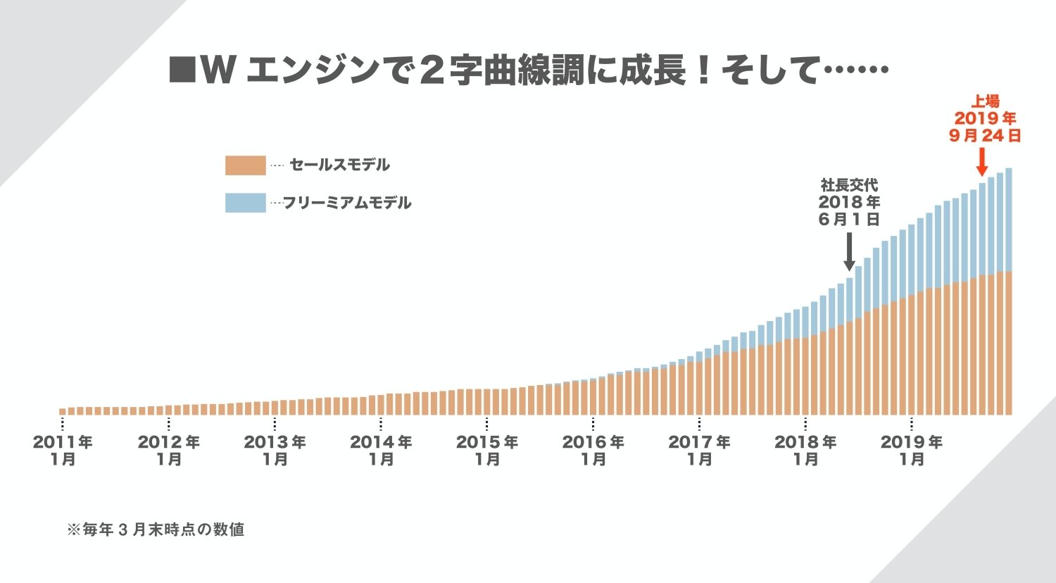 図2 (2) (1).jpg