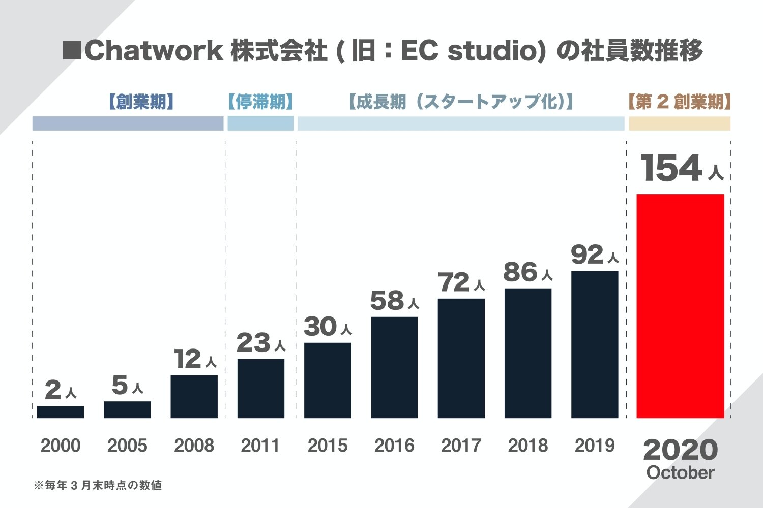 図１ (1).jpg