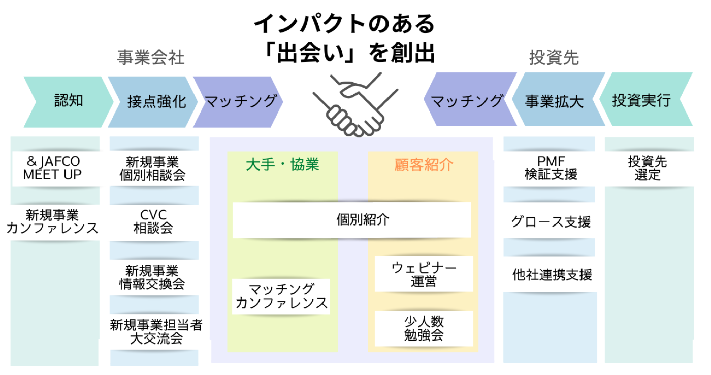 Large exchange meeting insertion image 1.png