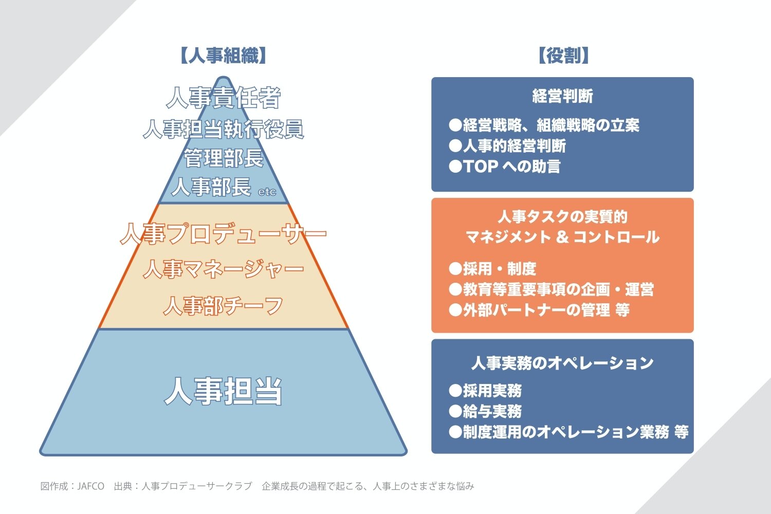 HRコミッティ＃02図②.jpg