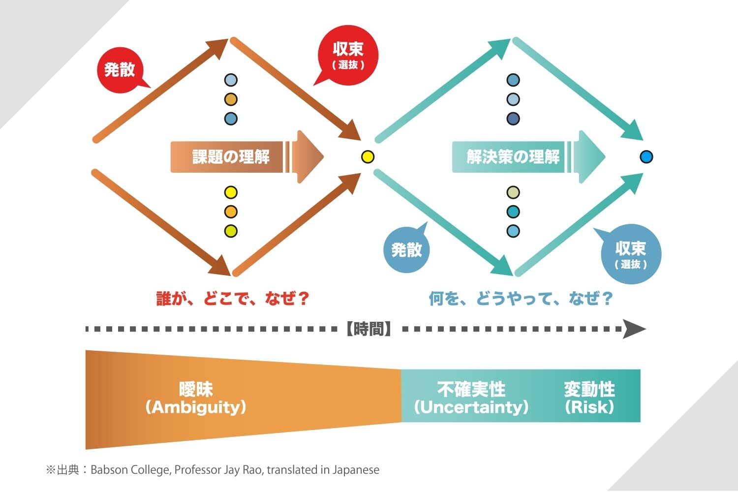 図3_修正 (1).jpg