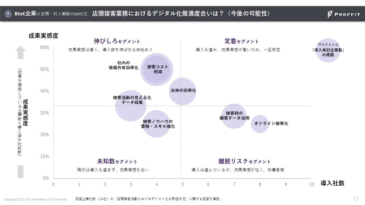 セグメント.jpg