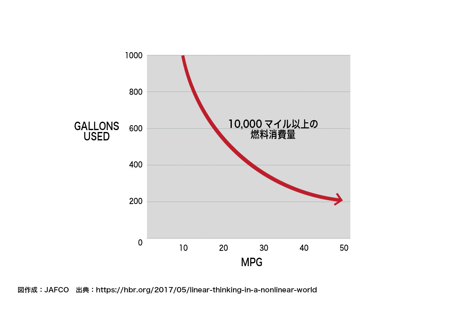 失敗学#02_5.jpg