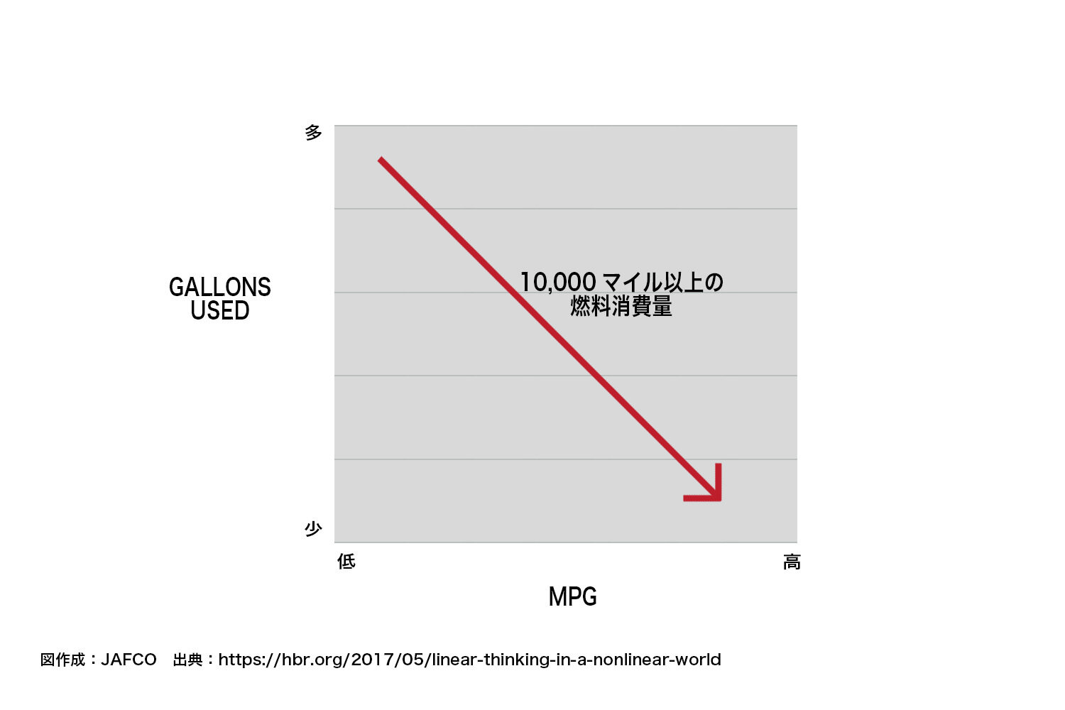 失敗学#02_4.jpg