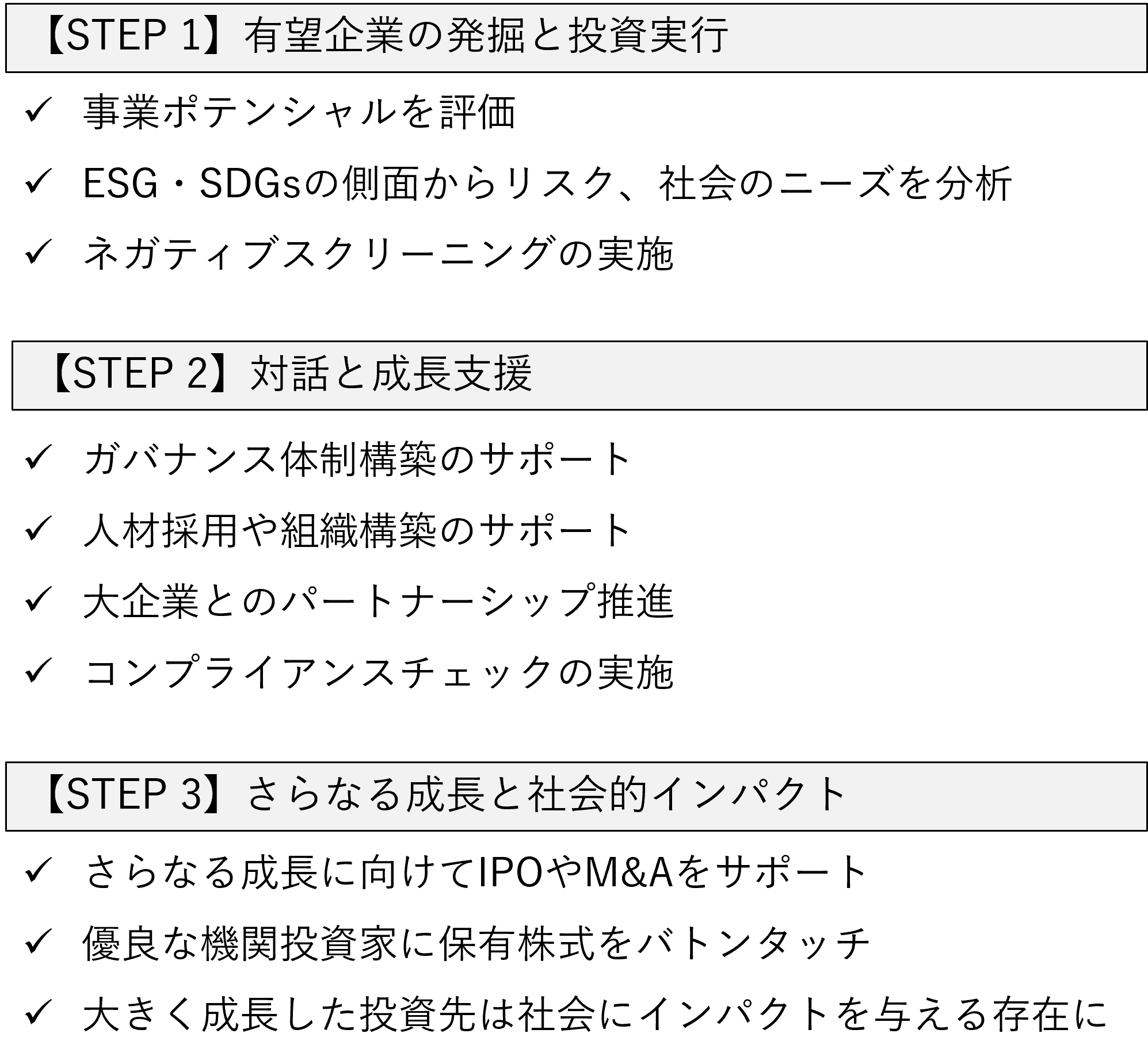 サステイナブルな投資活動